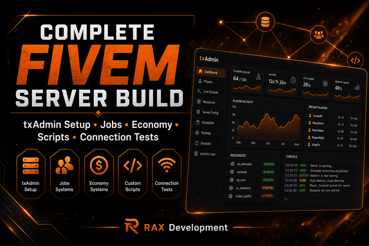 Complete FiveM server build with txAdmin dashboard